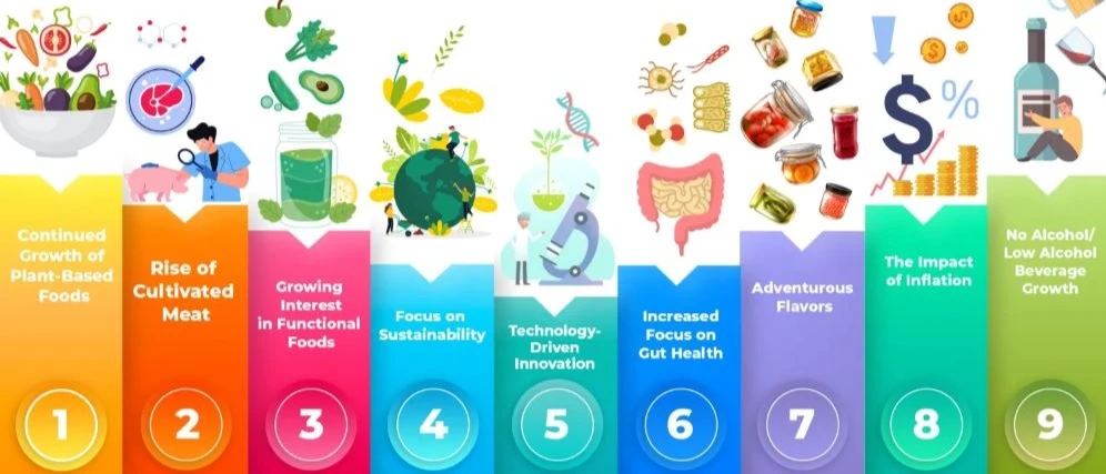 trend 1_themissingingredient_cut.JPG